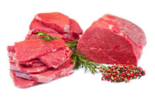 How Much Meat Per Person? A Practical Portion Guide